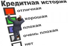 Как получить кредит с плохой кредитной историей